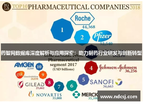 药智网数据库深度解析与应用探索：助力制药行业研发与创新转型